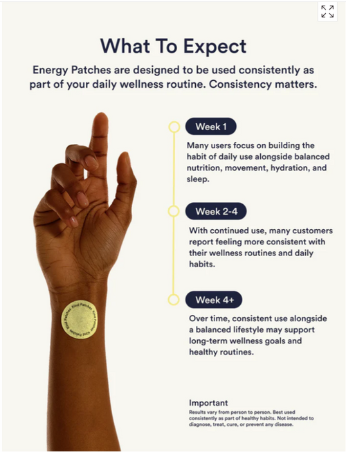 Vivora™ Energy Patches